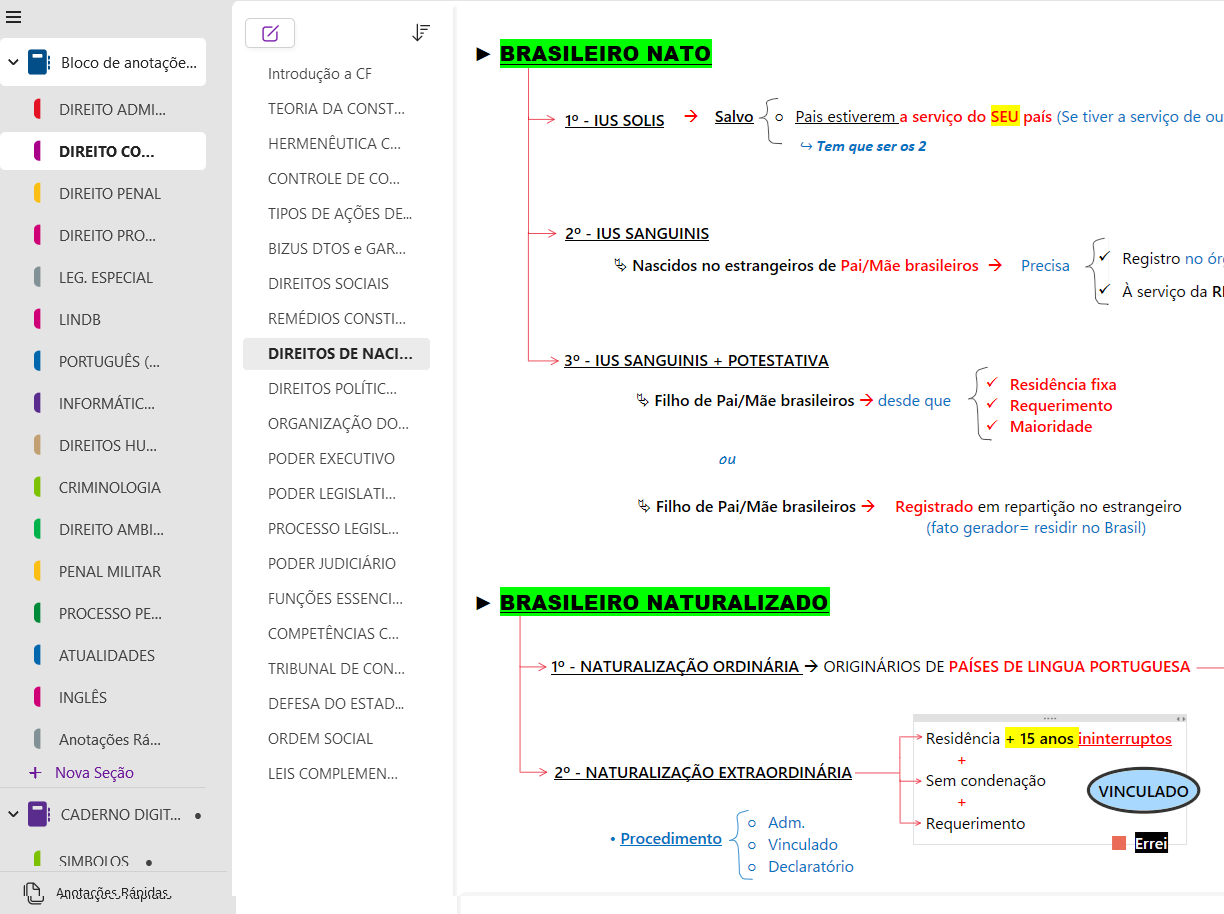 Resumos Caveira no OneNote com o bloco de anotações aberto: a lista de matérias à esquerda — administrativo, constitucional, penal, processual, legislação especial, LINDB, português, informática, direitos humanos, criminologia, ambiental, penal militar, processo penal, atualidades e inglês — e o resumo de Direitos de Nacionalidade ao lado.